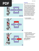 Motor Diesel