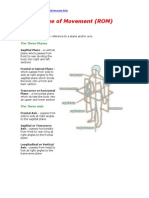 Range of Movement (ROM) : Plane and Axis