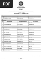 Certified List of Candidates For Congressional and Local Positions For The May 13, 2013 2013 National, Local and Armm Elections