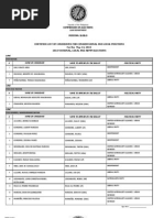 Certified List of Candidates For Congressional and Local Positions For The May 13, 2013 2013 National, Local and Armm Elections