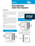 2-TB - Basic Dehumidification Refrigeration Flow Diagrams PDF