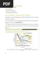 Modified HT Notes