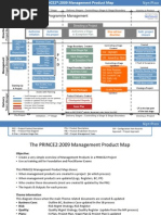 PRINCE2 Management Product Map