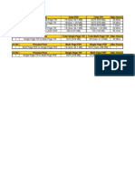 SL No Process Flow Total PDF Total Tiff Man Hours