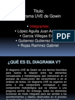 Diagrama UVE de Gowin