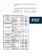 Calculo CV Valvulas