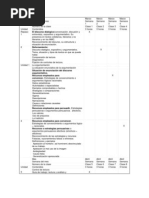 Argument Ac I On