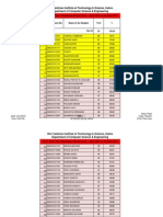 Attendence Record of CS B 3rd Year 1apr To 18 Apr