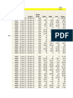 M&M 2012 Data