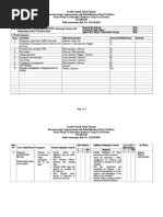 Risk Assessment - Construction of DWFI, Sewerage System and Deepening of Kai Tak River Bed