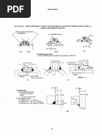 FIG. PW-16.1 Some Acceptable Types of Welded Nozzles and Other Connections To Shells, Drums, and Headers (Co NT'D)