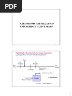 6460 Azeotropic Distillation