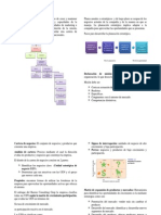 Resumen Del Capitulo 3 y 7 de Kotler Fundamentos Del Marketing