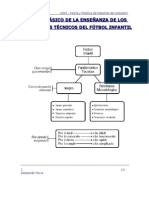 Apuntes de Fundamentos Tecnicos de Futbol