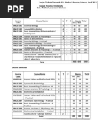 B - SC MLS 2011 Curriculum 31 - 12 - 2012 - Final - 07 - 01 - 13