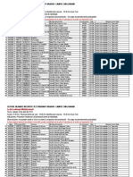 Inscritos Test Ingles VRA2000 y VRA2010 1º2013