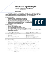 Sample Learning Plan For Career Pathways - Technology and Livelihood Education (Home Economics)