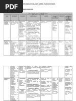 Plan de Estudios Matematicas Grado Cuarto