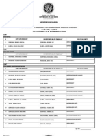 2013 Elections: List of Candidates Sta. Teresita, Cagayan