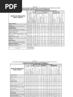 Matriz Causa - Efecto