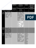 Cuadro Comparativo. - Estado Del Arte