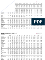 BLS Earning Guidance Table: Bualuang Securities