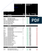 Warhammer 40k Prices April 2013