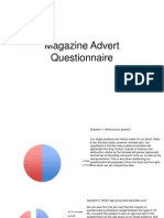 Evaluation of Magazine Questionaire