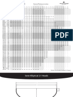 Semi Elliptical Head Specs PDF