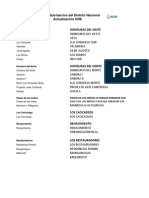 Actualización Barrios y Sub-Barrios Distrito Nacional