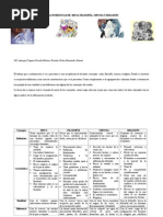 Cuadro Comparativo