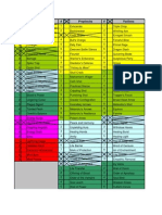 GW Elite Skill Tracker