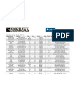 Prudential Open House Listings 05.05.13