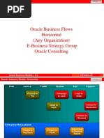 Oracle Business Flows Horizontal (Any Organization) E-Business Strategy Group Oracle Consulting