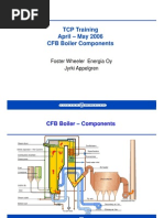 TCP Training April - May 2006 CFB Boiler Components: Foster Wheeler Energia Oy Jyrki Appelgren