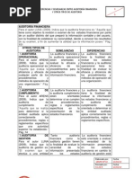 Diferencias y Semejanzas Entre Auditoría Financiera y Otros Tipos de Auditoría