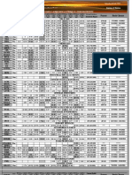 KSE-100 Index Companies (Earnings & Announcements) : Book Closure Payout