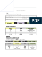 EATRI Simple Present Tense Grammar 1