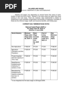 Salaries and Wages