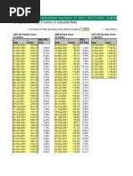 Using Excel's Slope Function To Calculate Beta