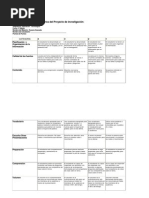 Rubrica Responsabilidad Social