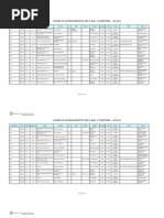 Padron de Establecimientos Con Email y Directores Año 2011