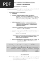 Resumen II Prueba Redes y Servicios de Telecomunicaciones