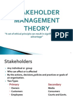 Stakeholder Management Theory