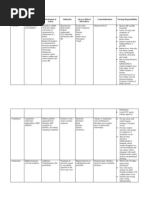 Nephrolithiasis - Drug Study