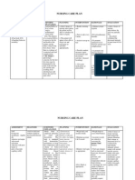 NCP For Ectopic Pregnancy