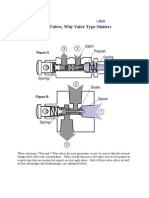 Poppet Vs Spool PDF