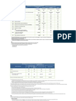 Tds Rate Chart 13 14