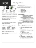 Parts of Speech Notes N Pav Adv Prep