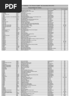 AAA FIDE Best Chess Books 2012